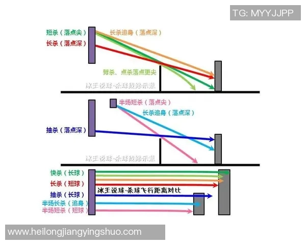 赛后分析:重庆羽毛球队与武汉羽毛球队灵活性对比与战术探讨 赛后分析:重庆羽毛球队与武汉羽毛球队灵活性对比与战术探讨