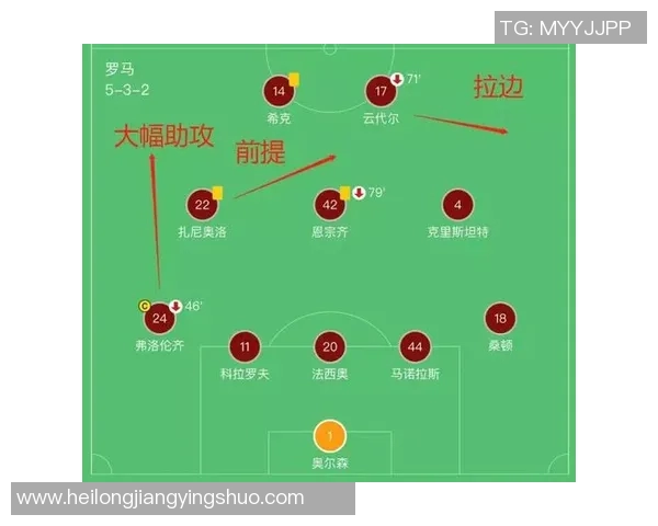 广州足球队与北京足球队赛后复盘分析比赛经验与战术调整探讨