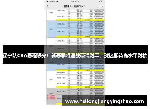 辽宁队CBA赛程曝光！新赛季将迎战豪强对手，球迷期待高水平对抗